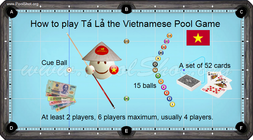 poker pool rules