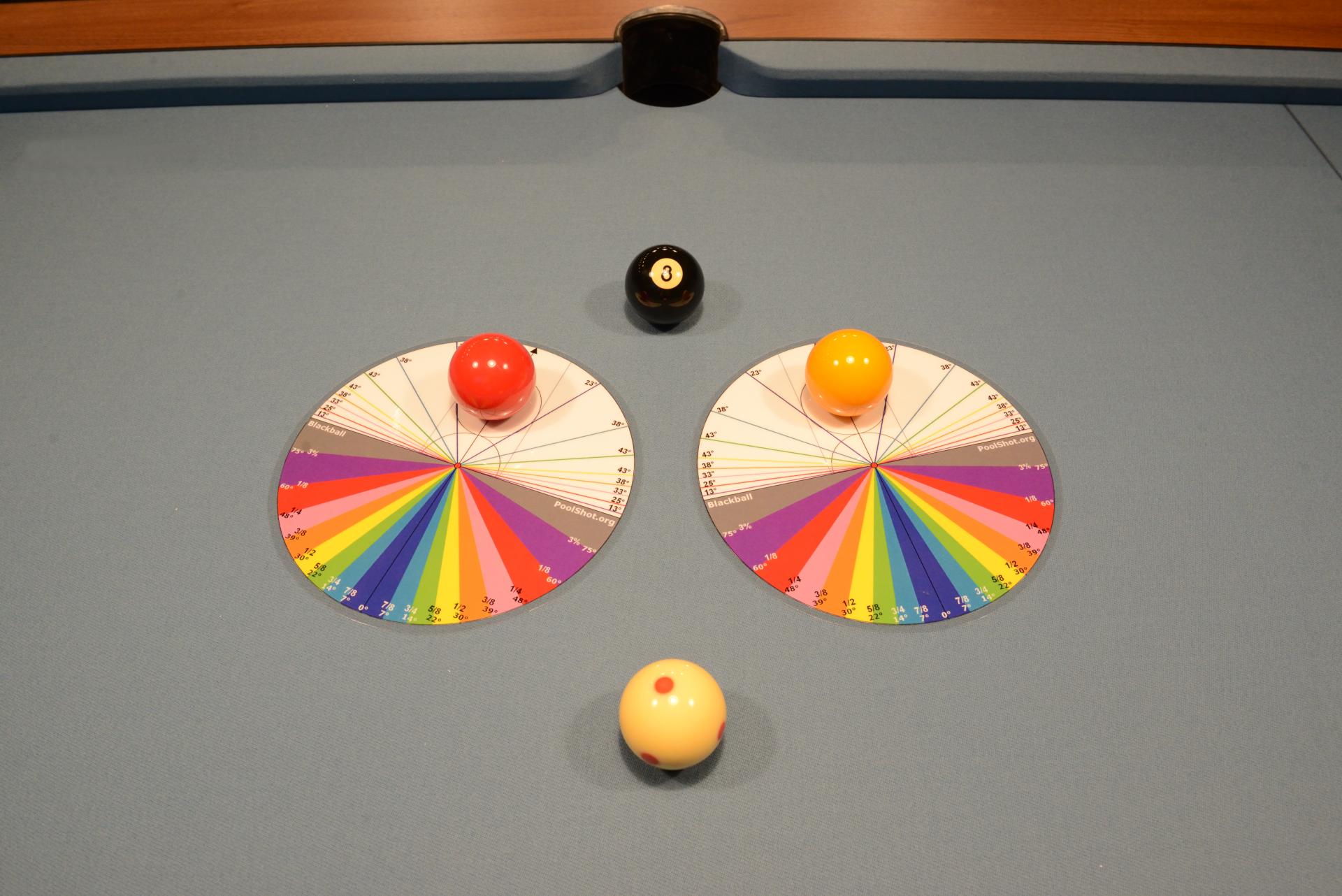 Kit de 2 x PoolShot Aiming Protractor - Blackball