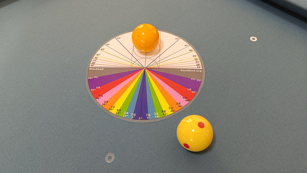 PoolShot Aiming Protractor - Blackball