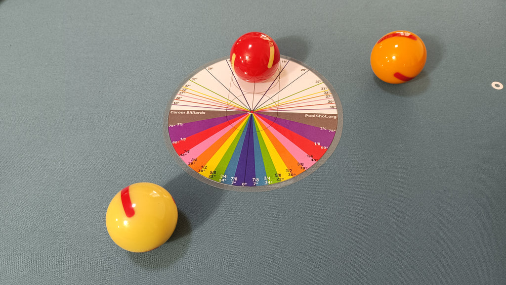 PoolShot Aiming Protractor - Carambole
