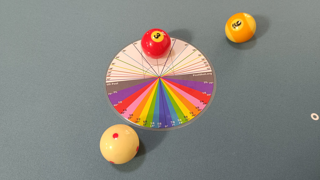PoolShot Aiming Protractor - Billard Américain
