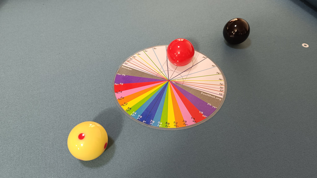PoolShot Aiming Protractor - Snooker